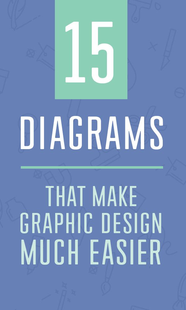 On the Creative Market Blog - 15 Diagrams That Make Graphic Design Much Easier