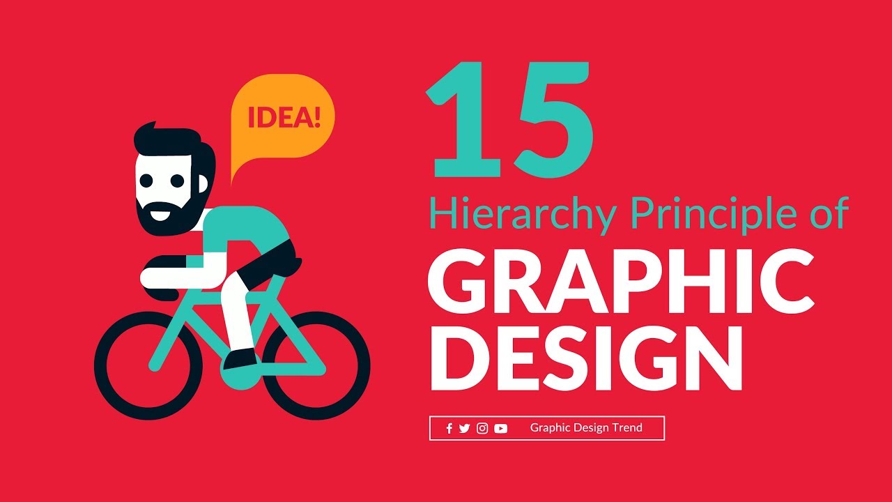 Visual Hierarchy Principle of Graphic Design | Guide To Graphic Design Skills For Beginner