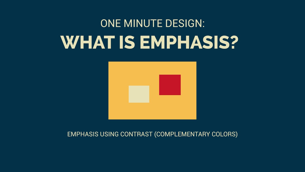 One Minute Design: What is Emphasis in Graphic Design?