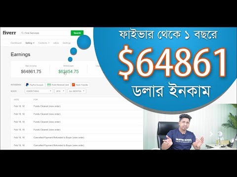 How to Earn Money On Fiverr With Earning Proof | Graphic School