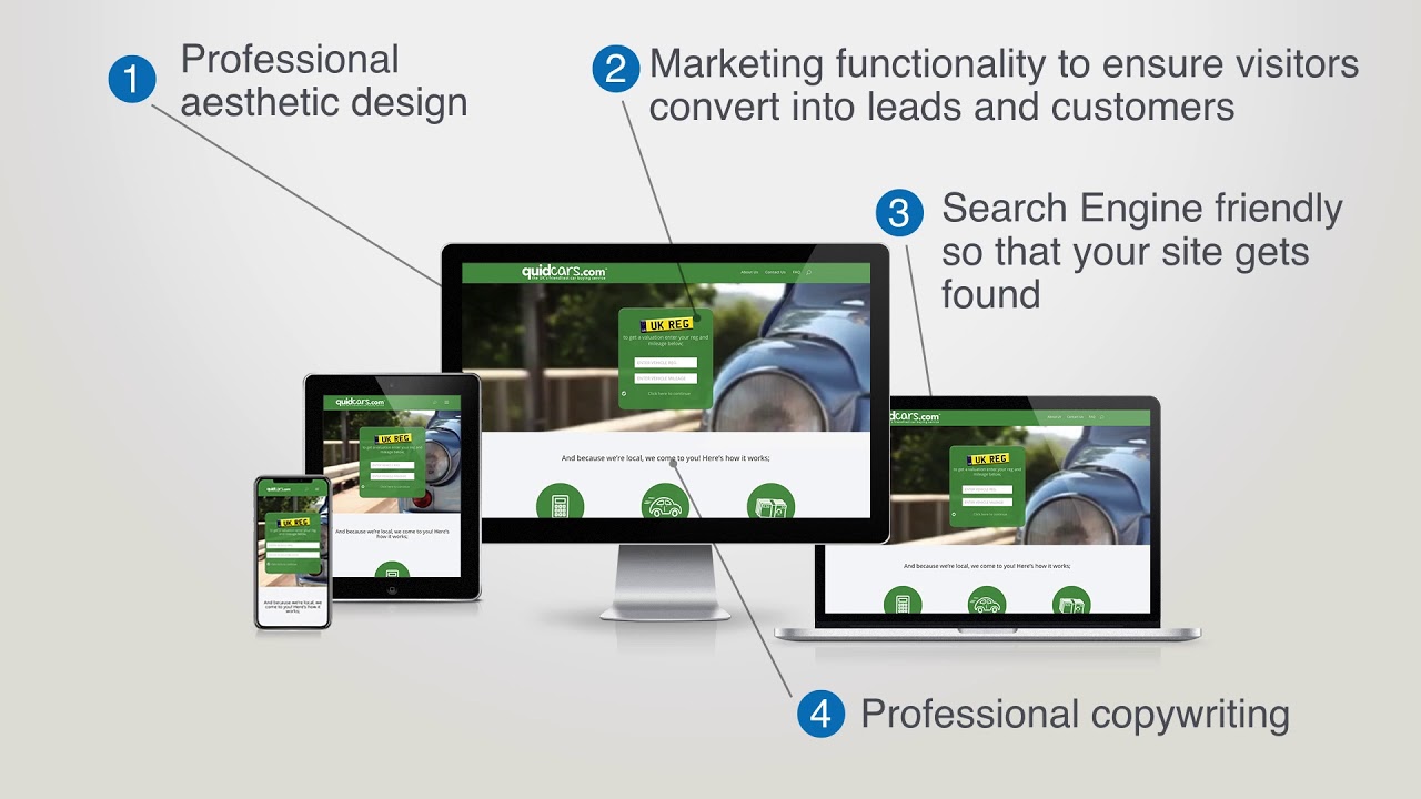 Does your website have these 5 key elements? kwikbrix web design