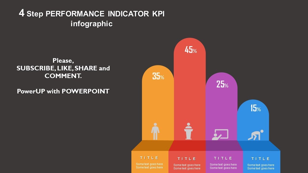 23.Create 4 step PERFORMANCE KPI infographic/PowerPoint Presentation/Graphic Design/Free Template